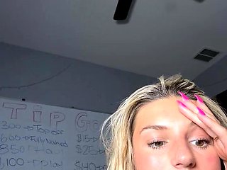 Close up on sexy pussy of masturbating girl