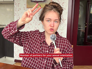 Gay? Trans? Lesbian? Bi? What Orientation Exists?